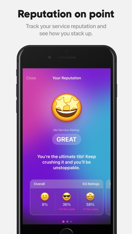 tibi™ screenshot-4