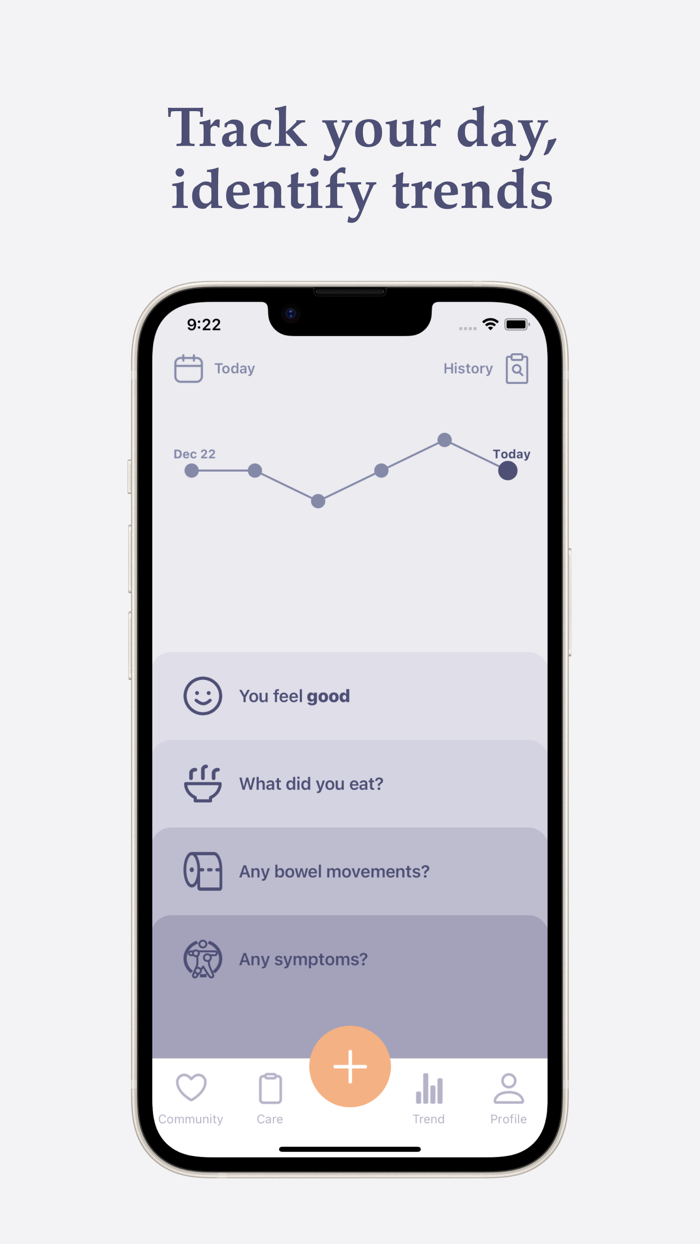 Allay Health IBD and IBS Care