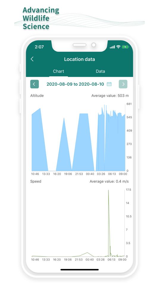 #4. Lotek (iOS) 由: Lotek