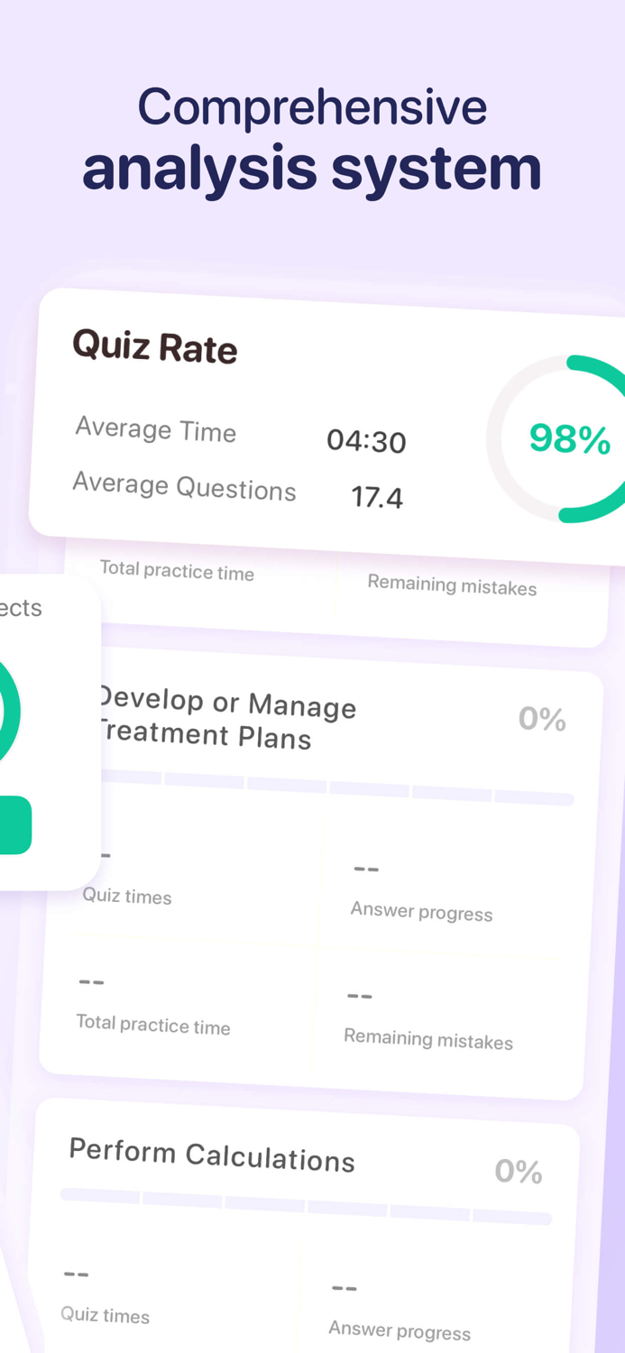 NAPLEX Exam Prep 2024