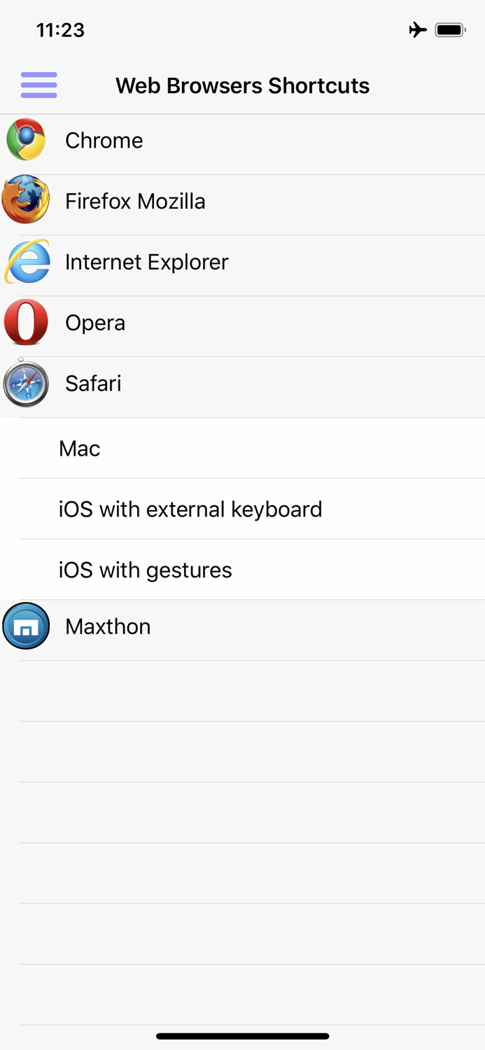 Web Browsers Shortcuts
