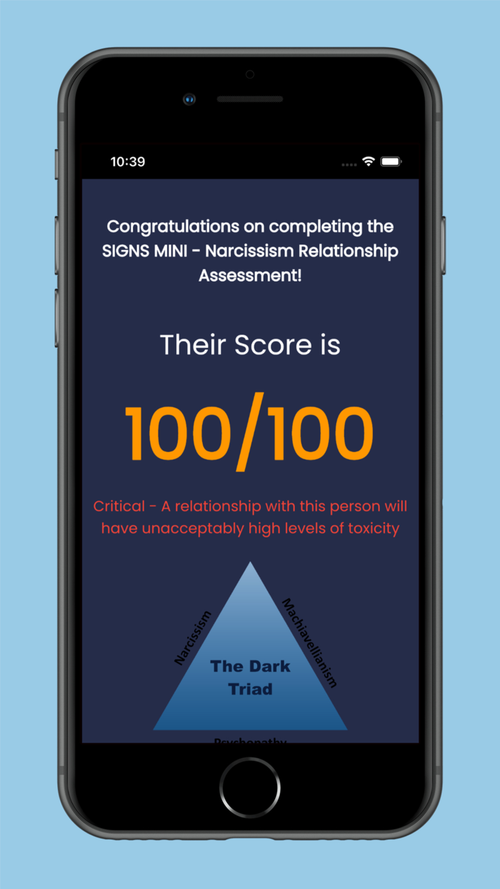 SIGNS Narcissism Mini