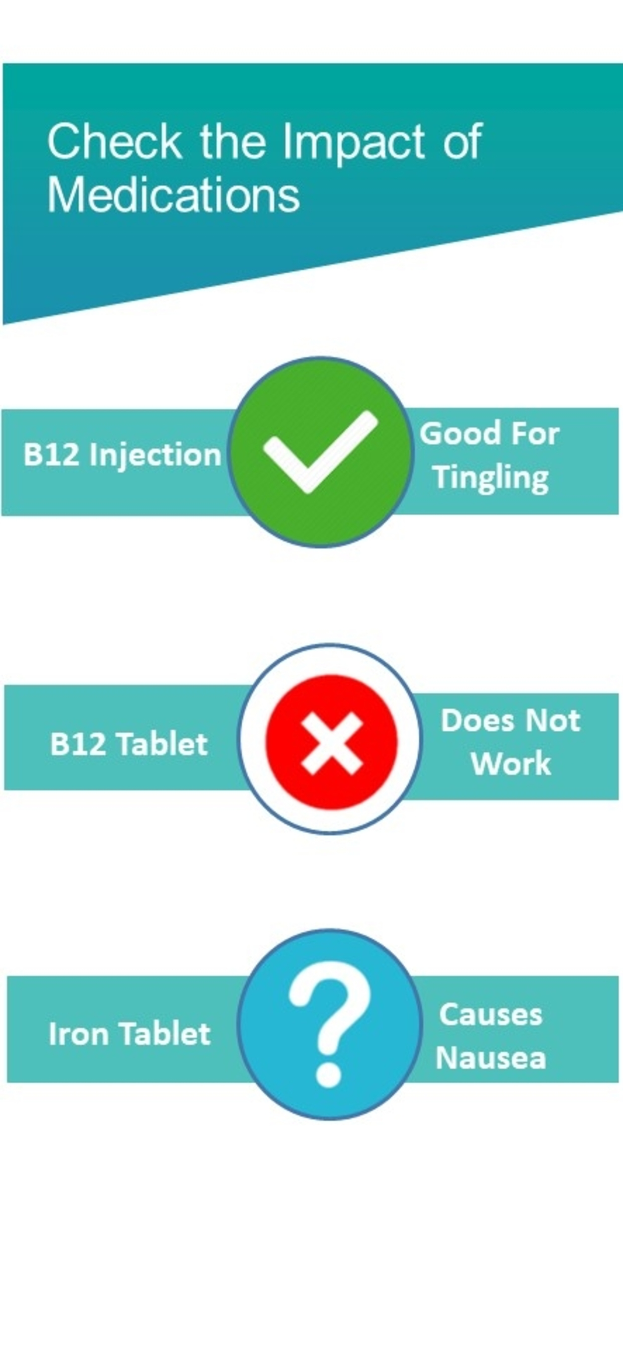 HealthTrak