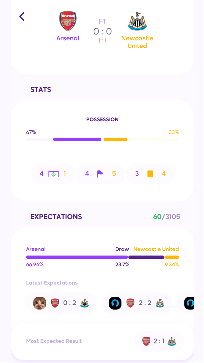 fanZ  Predict Matches and Win