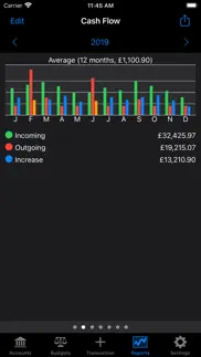 account tracker problems & solutions and troubleshooting guide - 1