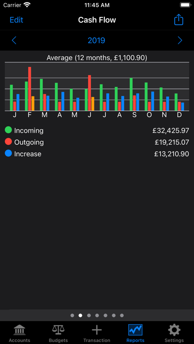 Account Trackerのおすすめ画像9