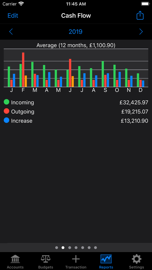 #9. Account Tracker (iOS) Podle: Graham Haley