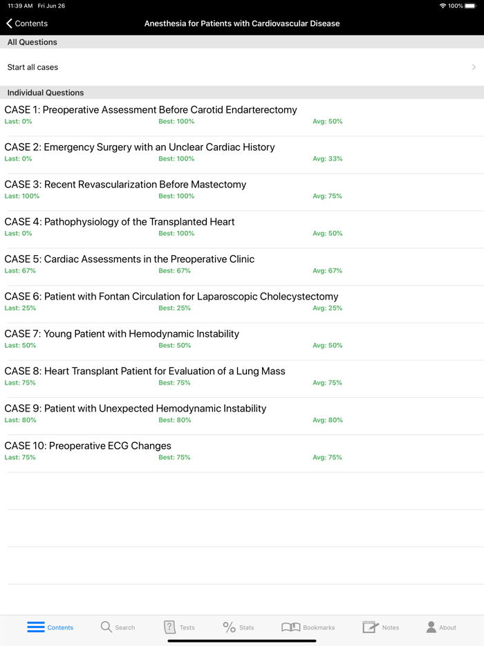 Clinical Anesthesiology Cases