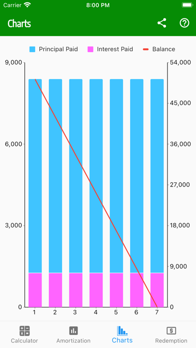 Singapore Car Loan Calculator Screenshot