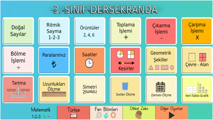 3. Sınıf Dersekranda