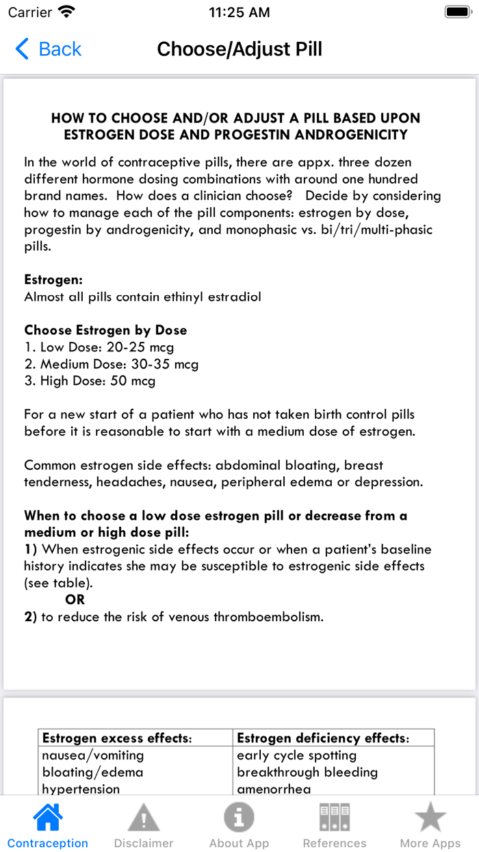 Contraception Point-of-Care