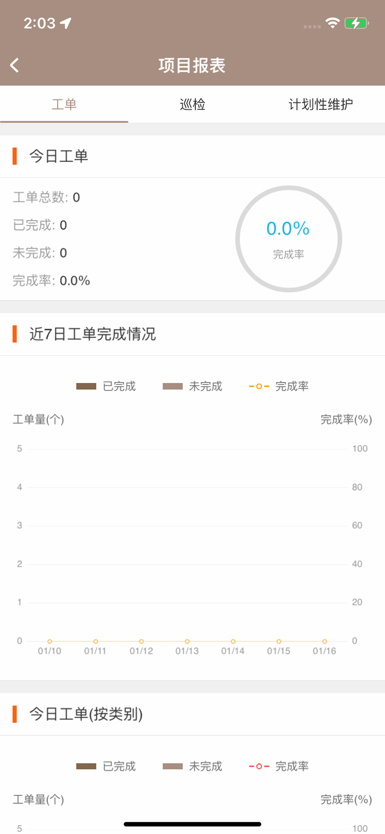 丽金智管