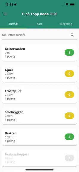 Game screenshot Ti På Topp hack