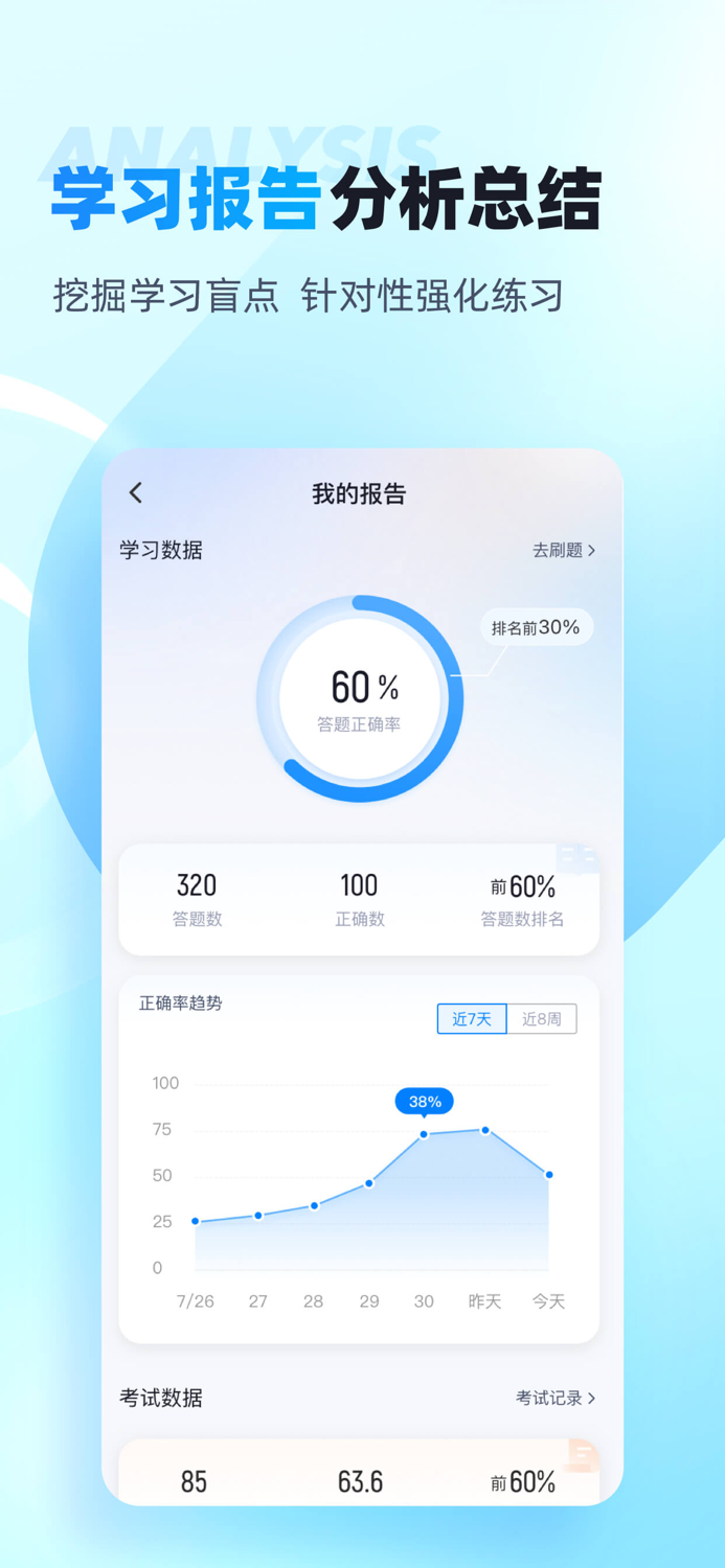 护士资格证考试聚题库