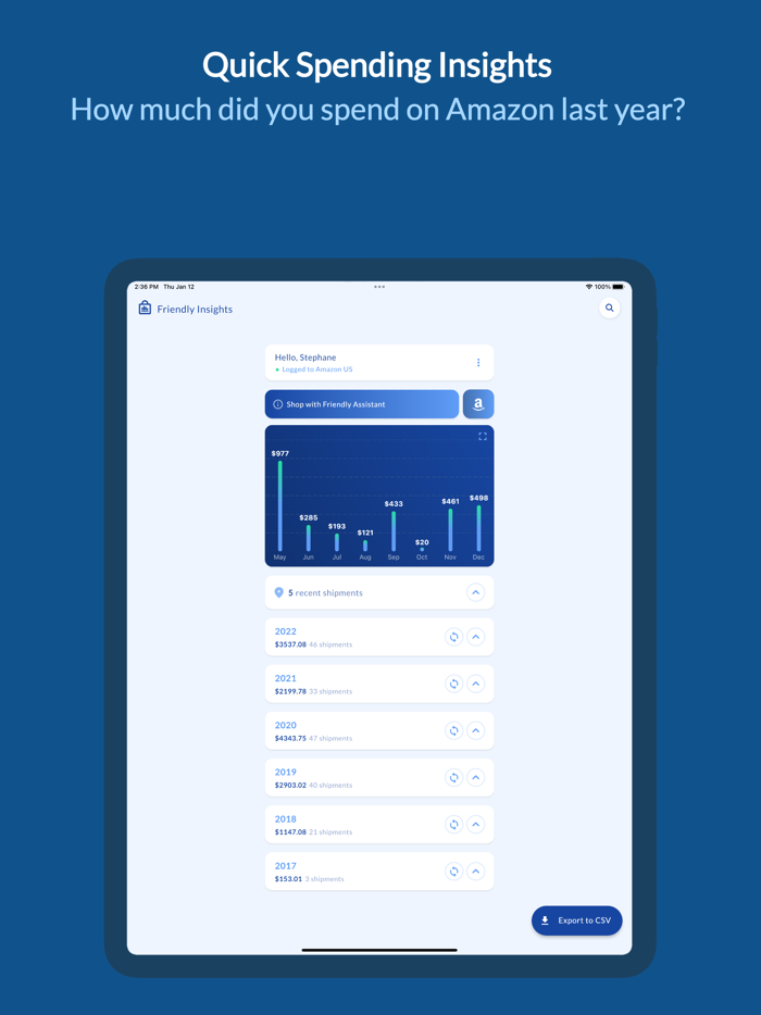 Friendly Shopping Insights