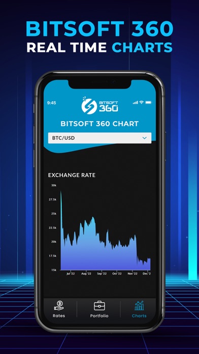Bitsoft 360 Screenshot