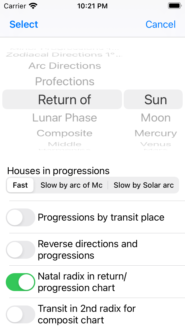 Astrological Charts Pro