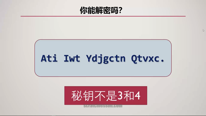 Python零基础入门篇