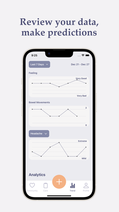 Allay Health: IBD & IBS Care Screenshot