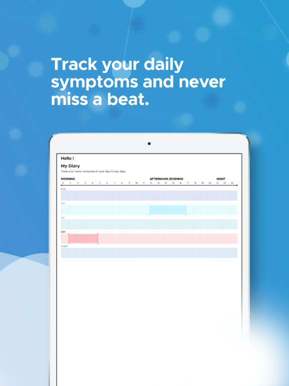 Neptune Care iPad screenshot 1 - Medical app