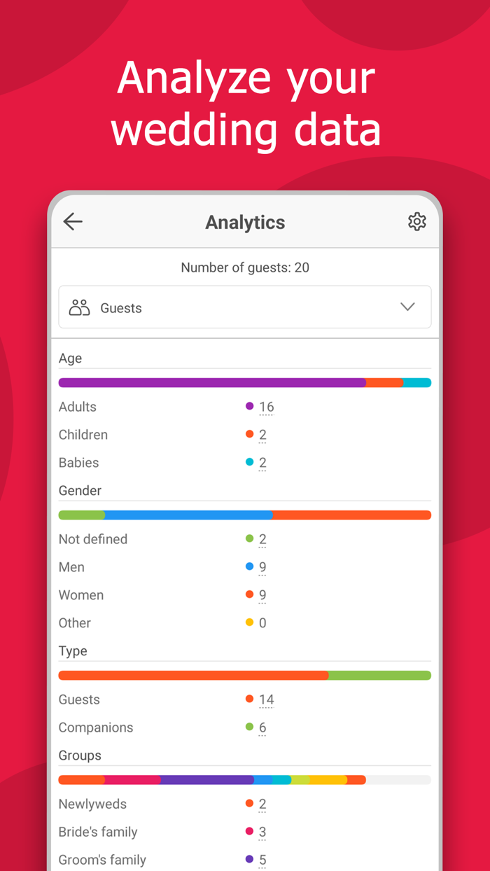 Wedding Planner by MyWed