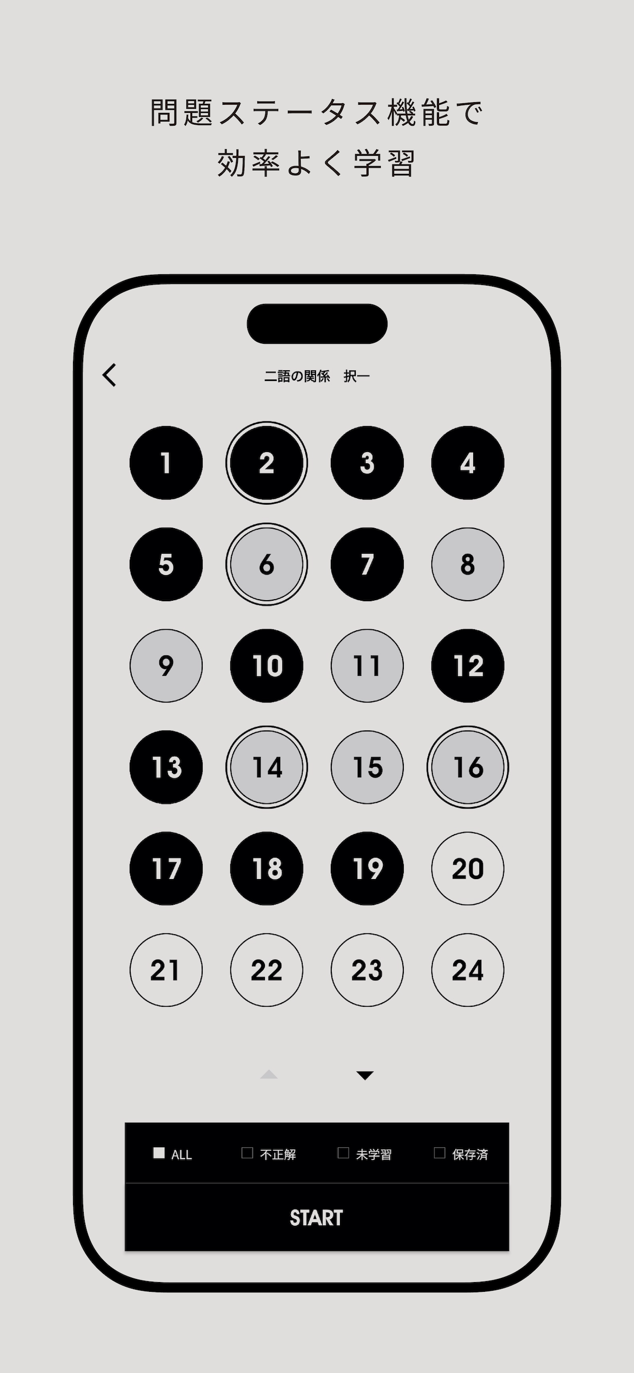 SPI対策 PROアプリ - App Store