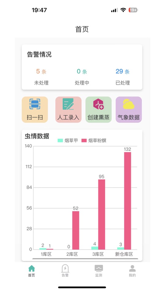 #1. 烟草通-玉溪 (iOS) 由: 昆明美光科技有限公司