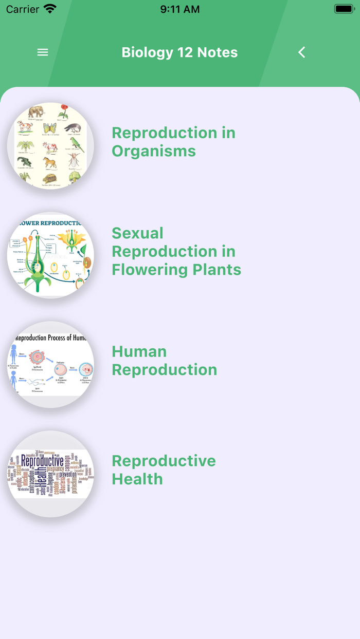 Class 12 Biology Notes and MCQ