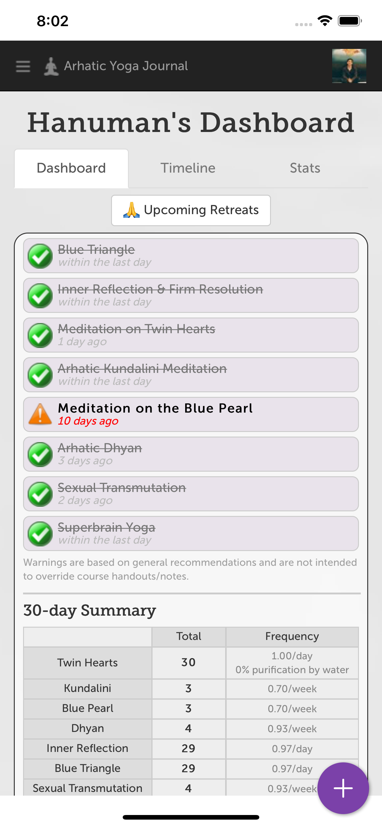 Arhatic Yoga Journal
