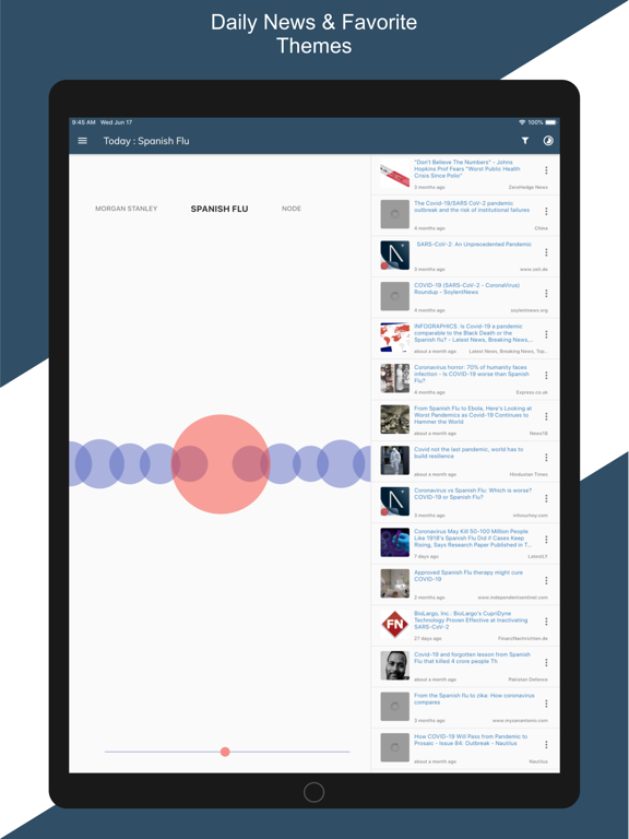 Screenshot #6 pour NewsConsole