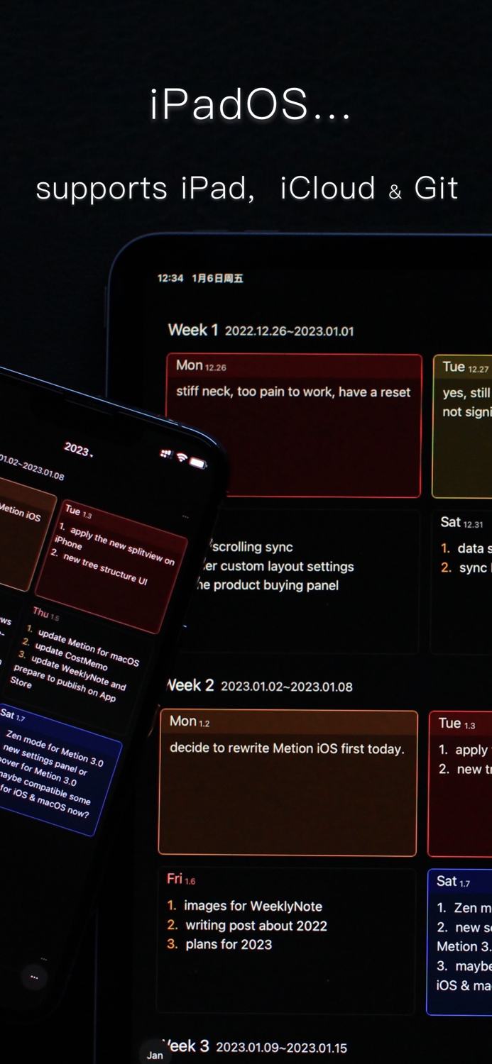 WeeklyNote Fast Daily Note