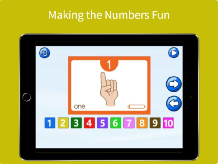 Counting and Learning Numbers