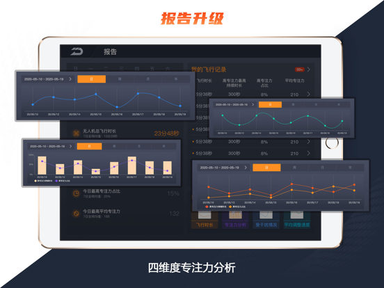Screenshot #6 pour UDrone
