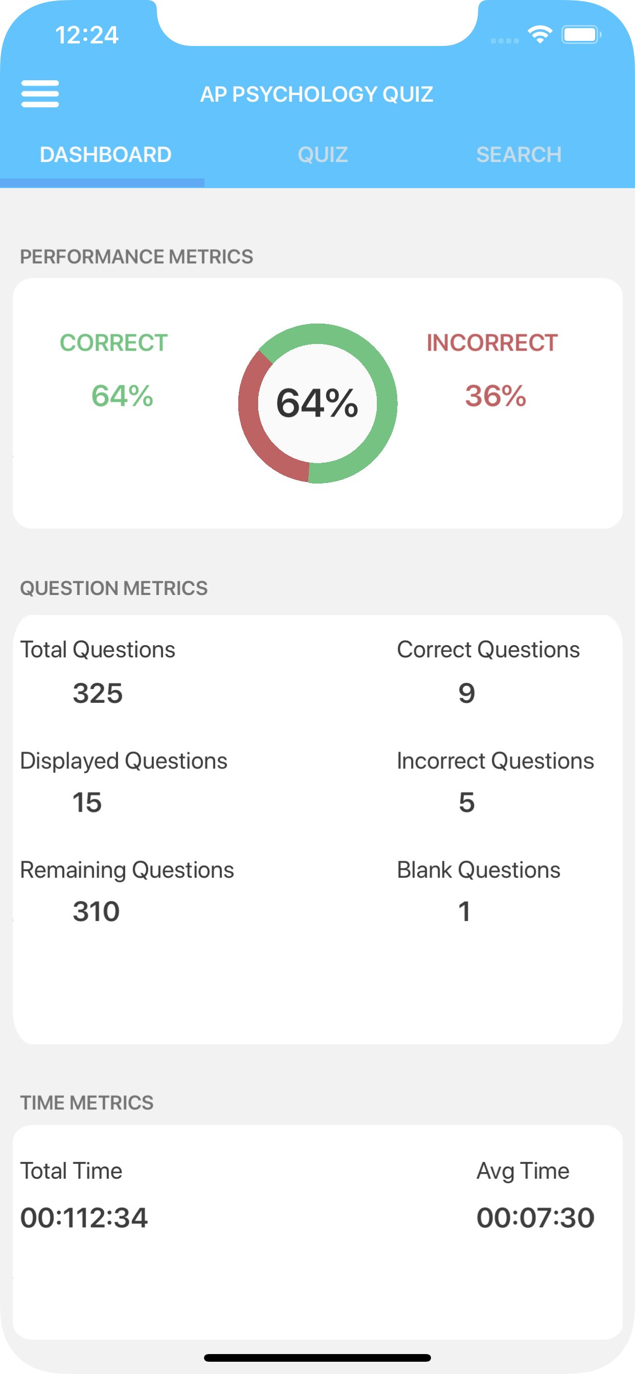 AP Psychology Quizzes