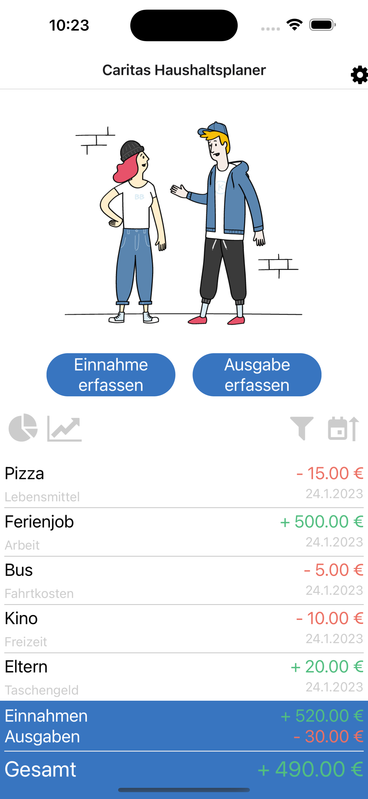 Caritas Haushaltsplaner