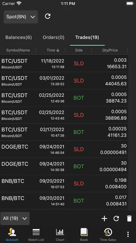 MotiveWave Mobile: Trading screenshot 4 of 5