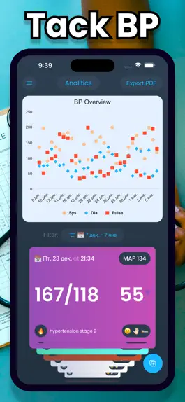 BP Blood Pressure App Game screenshot BP Blood Pressure App mod apk