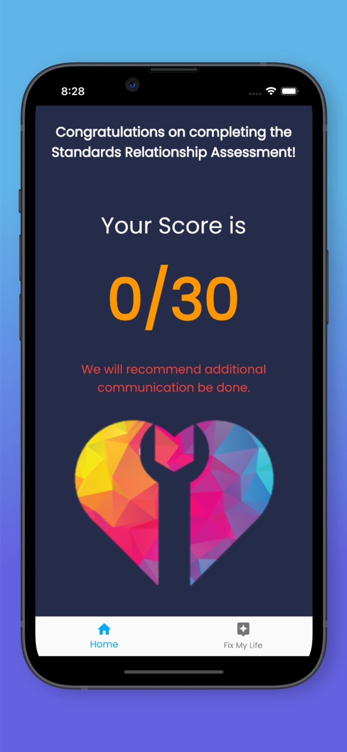 Relationship Standards