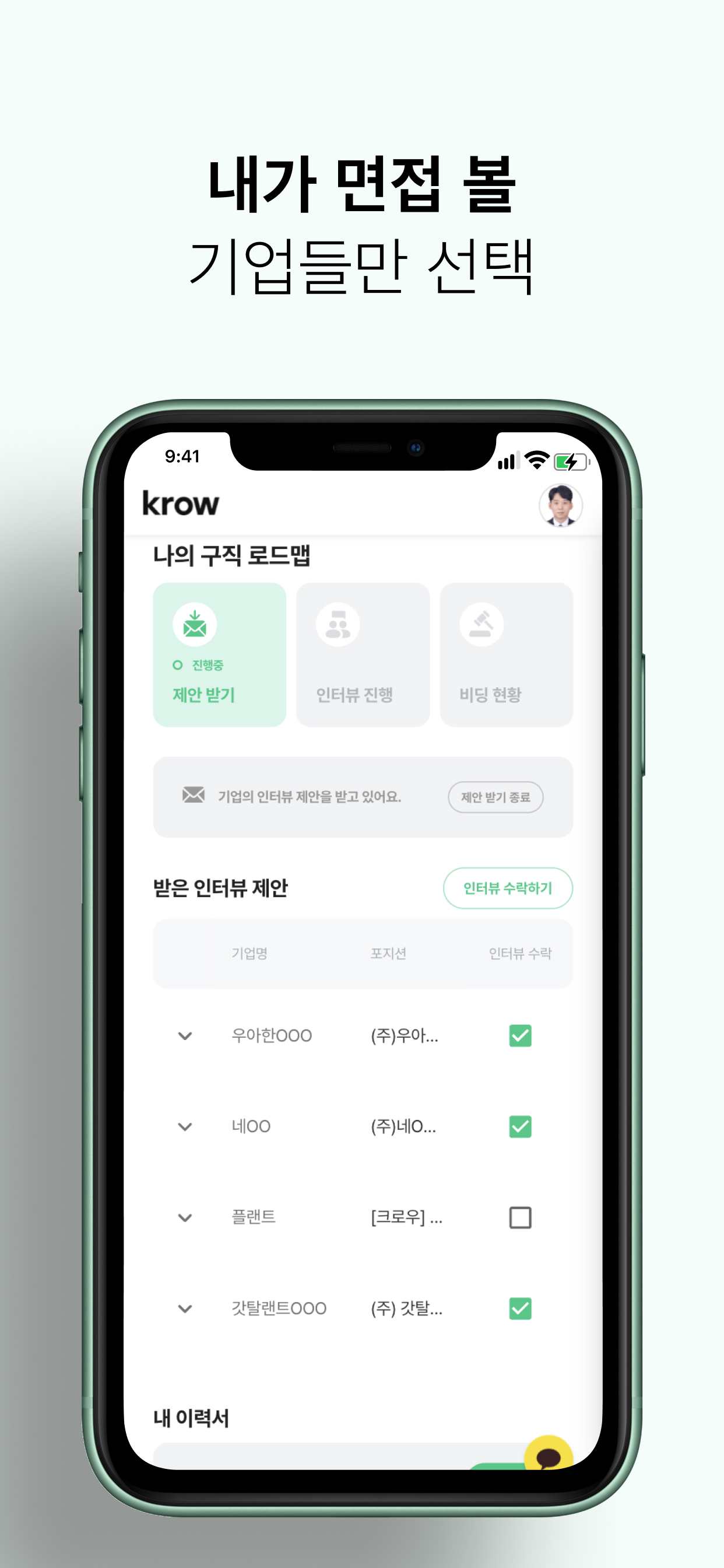 krow