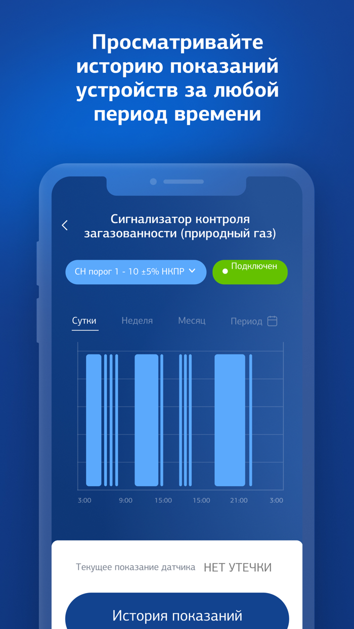 Мособлгаз Безопасный дом