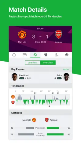 Game screenshot All Football - Scores & News hack