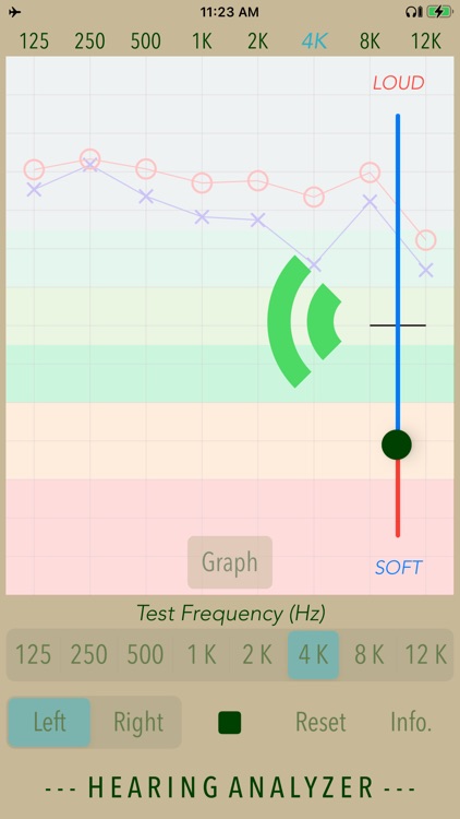 Hearing Analyzer Lite screenshot-3