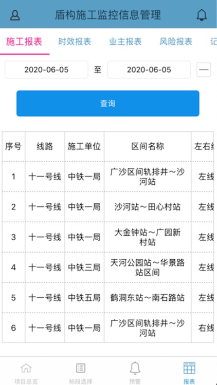 轨道交通新线建设盾构施工监控系统