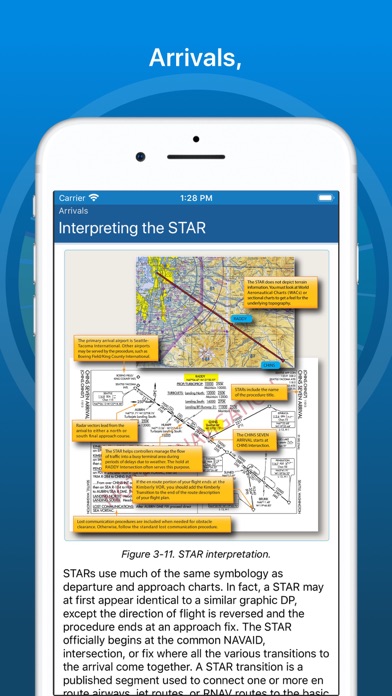 Instrument Procedures Handbook Screenshot