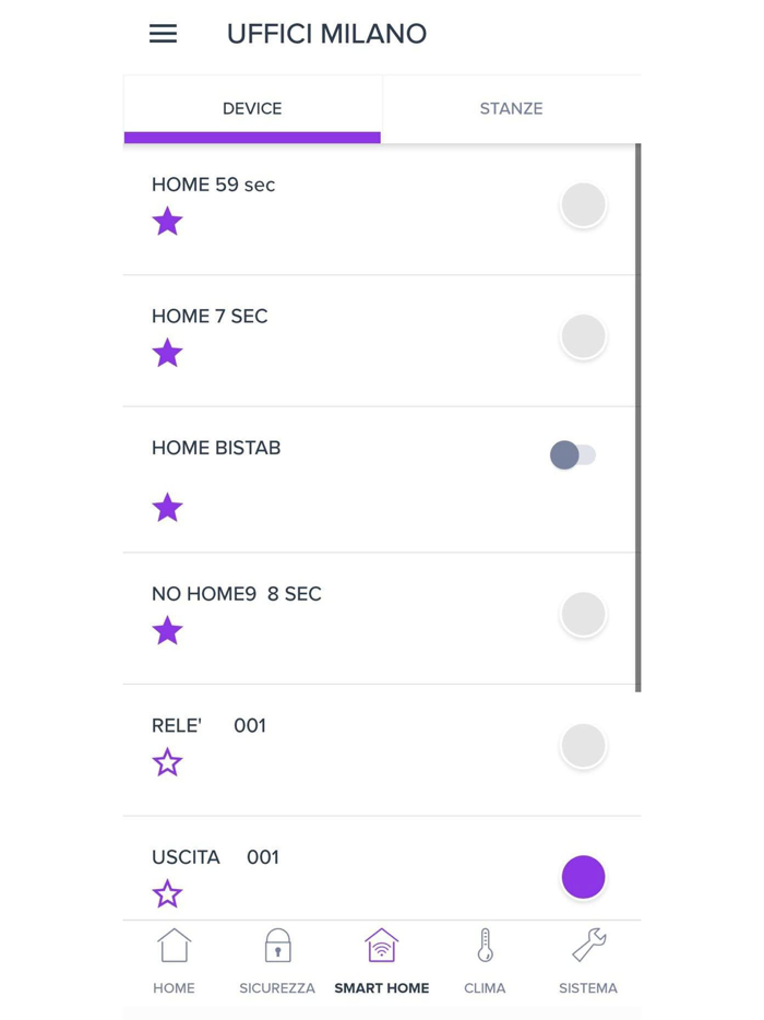 CLOUD Combimax Evolution