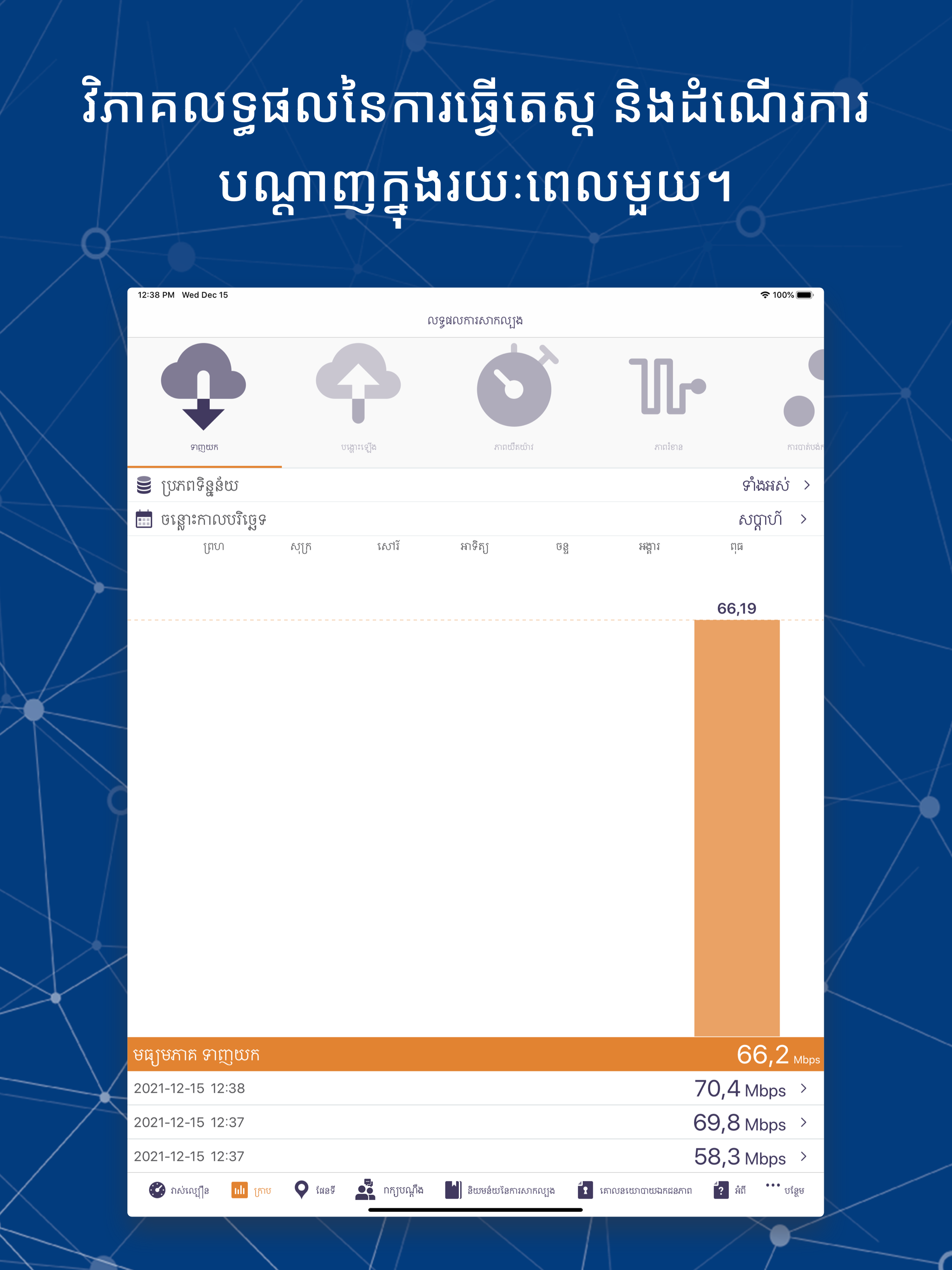 MPTC Speed Test