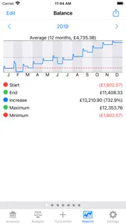 account tracker iphone screenshot 3