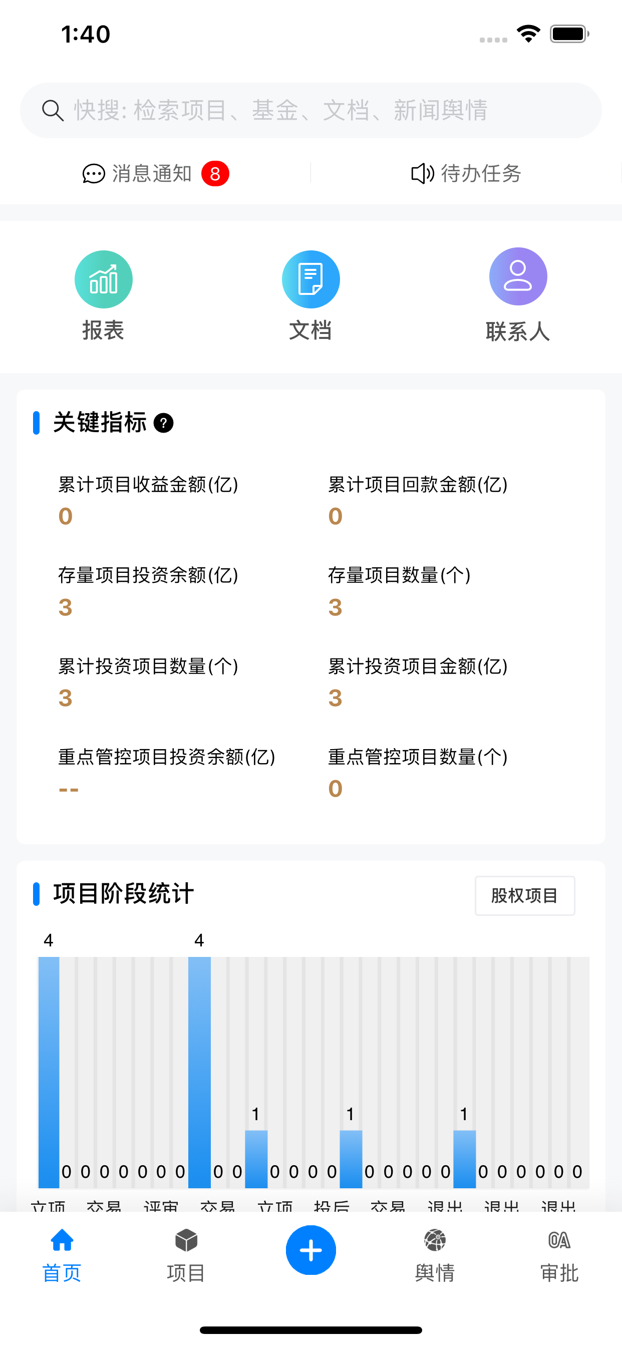投管系统