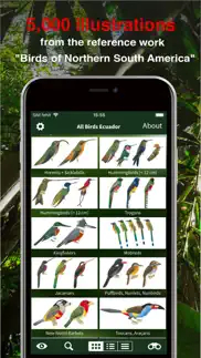 How to cancel & delete all birds ecuador field guide 2