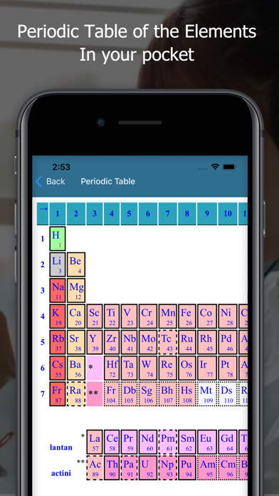 Chemical Equation Dictionaryのおすすめ画像6